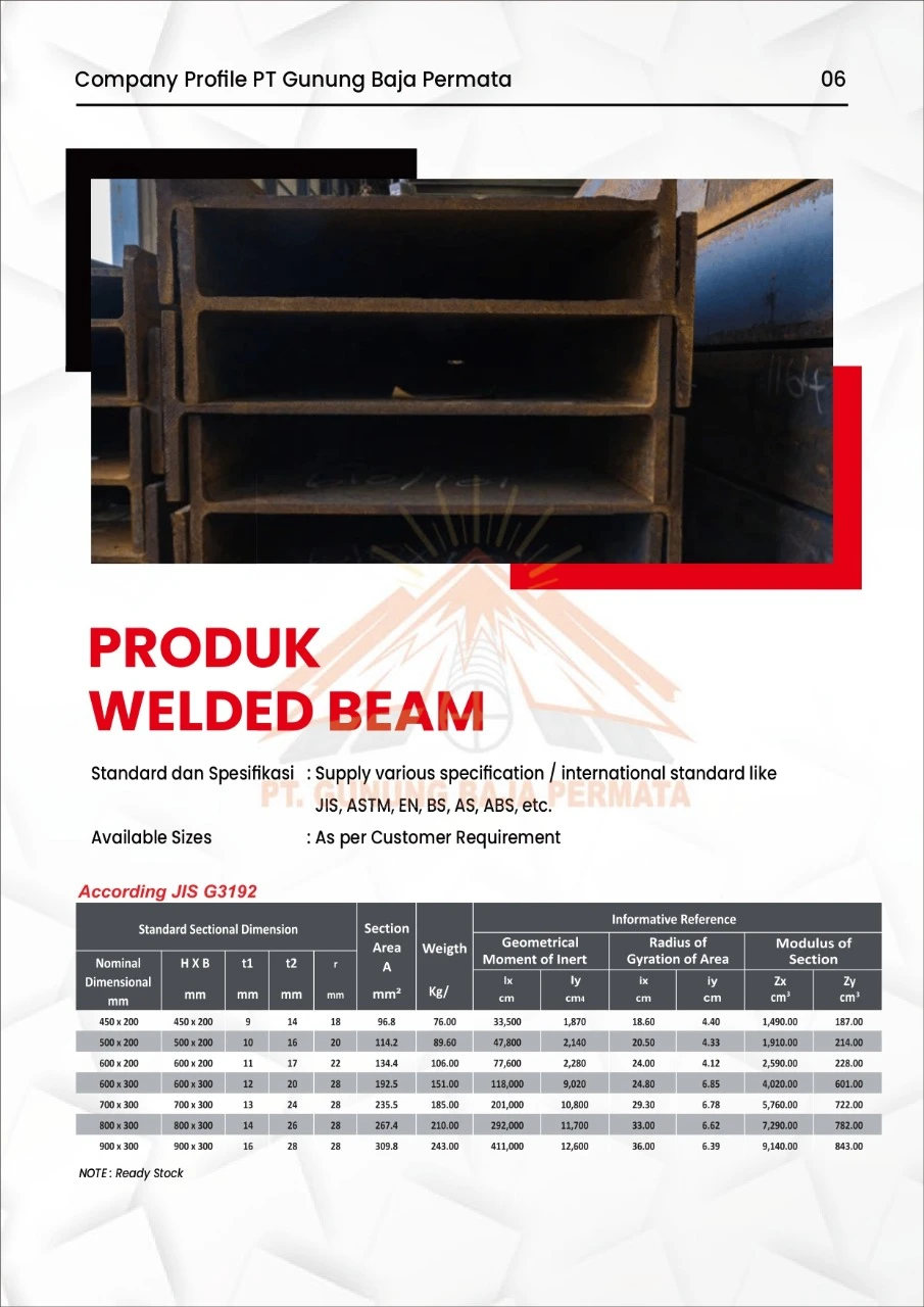 Produk WELDED BEAM (BUILD UP SECTION) - Gunung Baja Permata - Fatimano Daeli