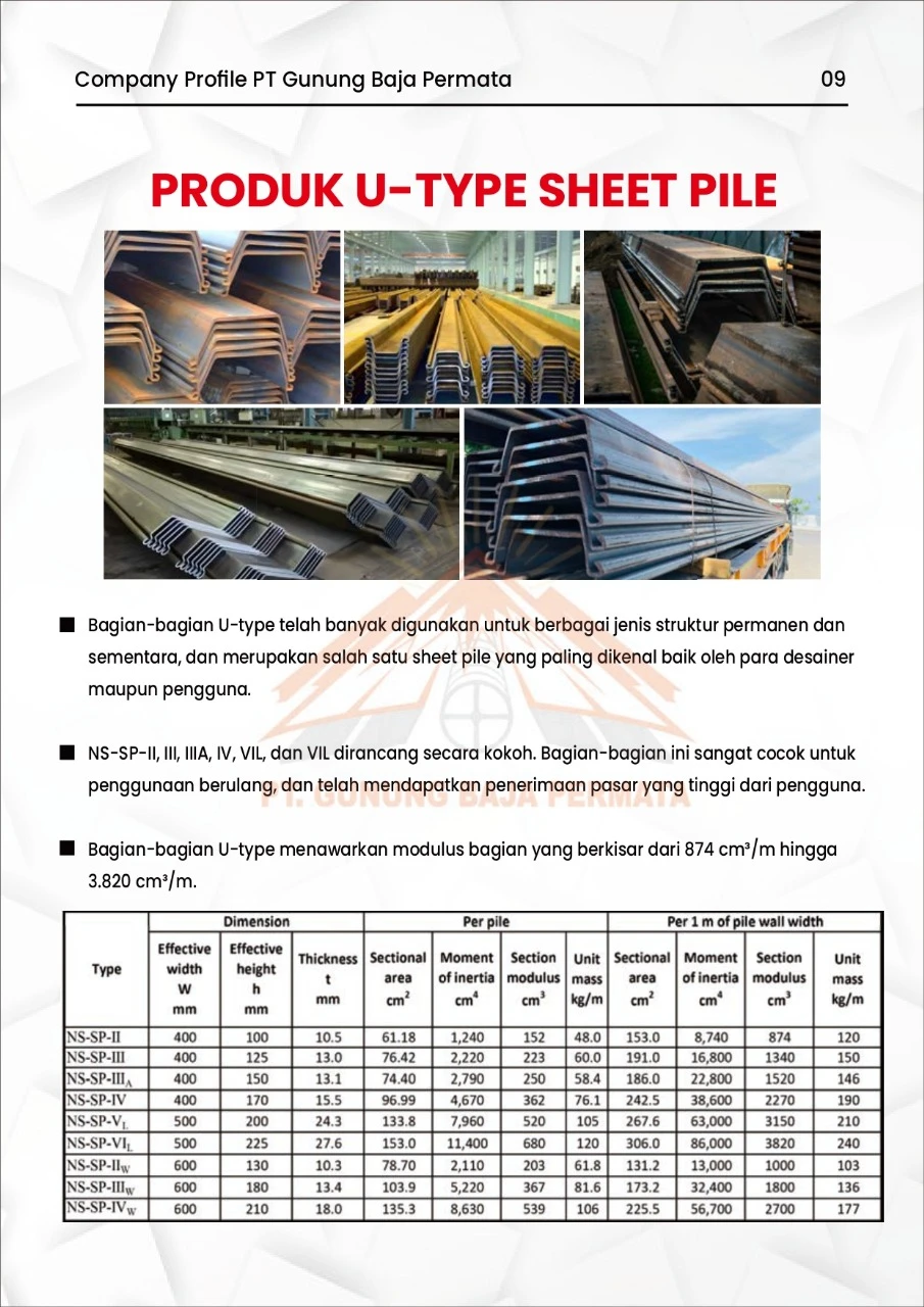 Produk SHEET PILES  - Gunung Baja Permata - Fatimano Daeli